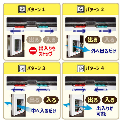 【送料無料】ペットスルーもん